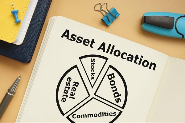 What is Asset Finance?