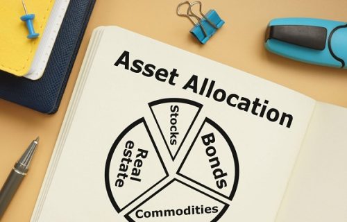 Asset-Allocation Asset-Allocation